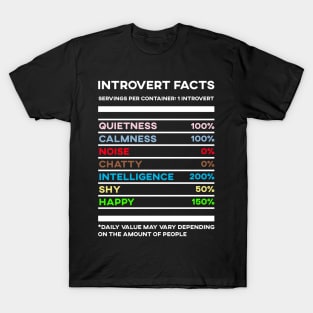 Introvert Facts Stats T-Shirt